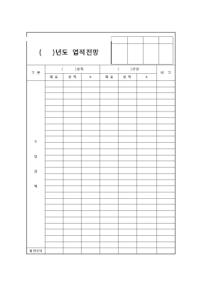 업적전망보고서 업적전망보고서